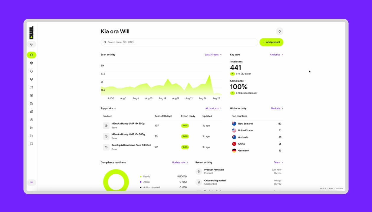 The OwlQR dashboard on a purple ground: the scan chart, total scans, compliance, and the top products.